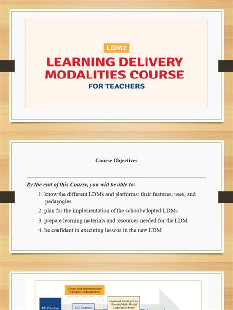 Image result for LDM 2 Modules