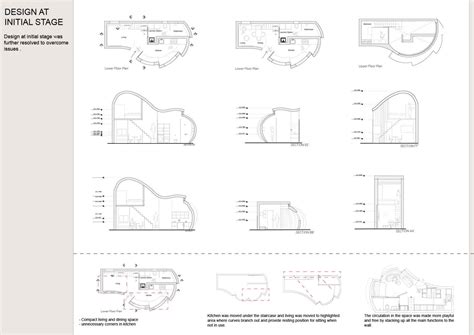 Cribriformed Artistry | CEPT - Portfolio