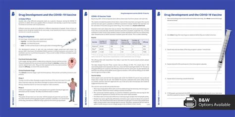 COVID-19 Vaccine Drug Development Reading Comprehension