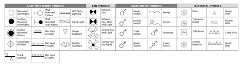 Image result for Statistic Picture of DLX Algorithm Sequential Processing
