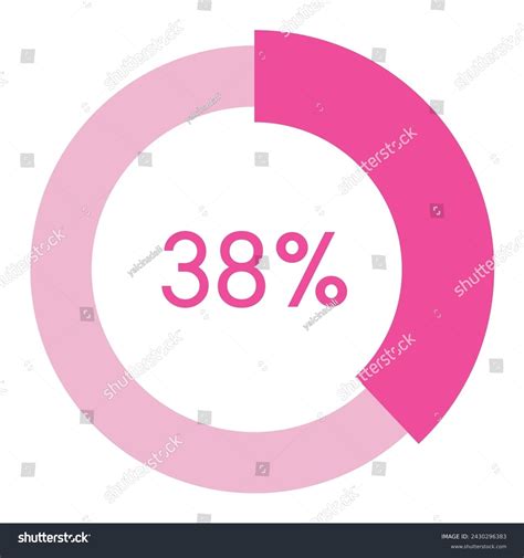 38 Percentpink Circle Shape Percentage Diagram Stock Vector (Royalty ...