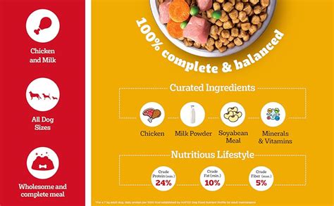 Pedigree Puppy Dry Dog Food, Chicken & Milk, 1.2 kg, Contains 37 ...