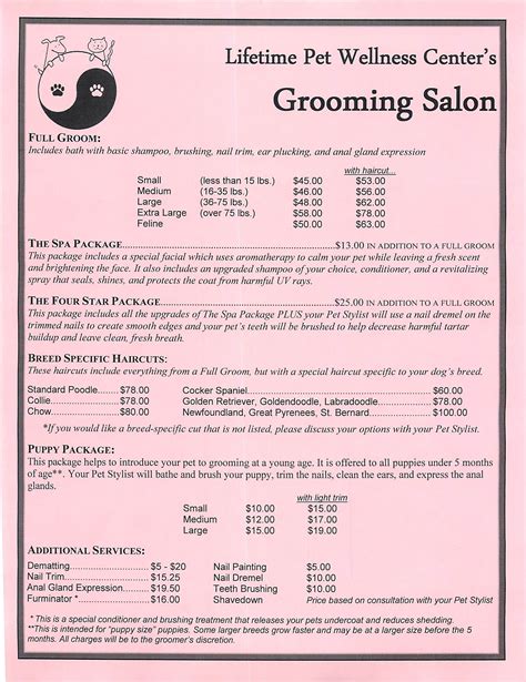 Dog Grooming Prices