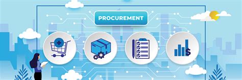 Image result for Procurement Program