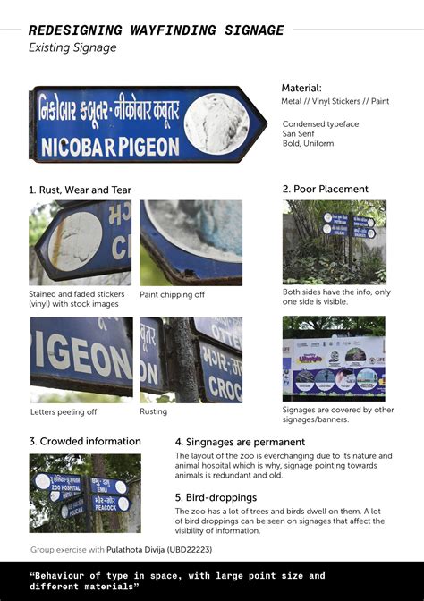 Overlay: Exploring the Depths of Typography | CEPT - Portfolio