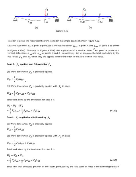 SOLUTION: Deflection maxwell betti law of reciprocal deflections ...
