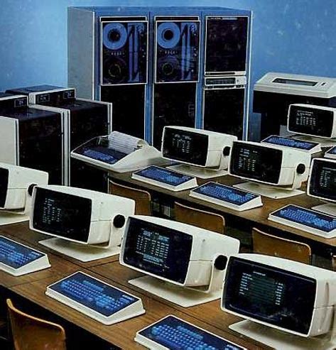 Image result for 70s Library Computer