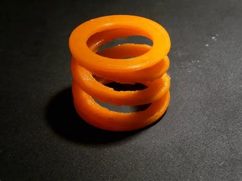 Image result for Spring Model Easy