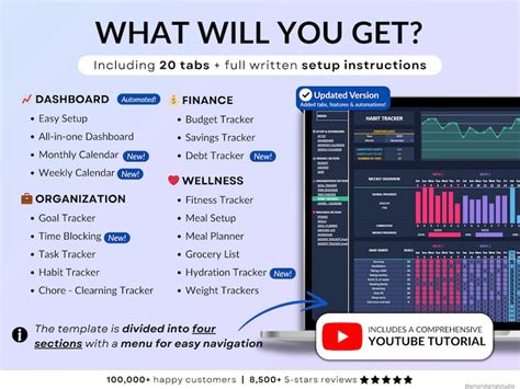Buy Life Planner Dark Mode Google Sheets Budget Tracker ADHD Daily ...