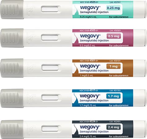 Diabetes Medicine - Wegovy semaglutide injection Trader - Wholesaler ...