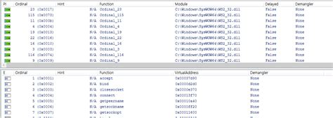 Dependency Walker Python 的图像结果