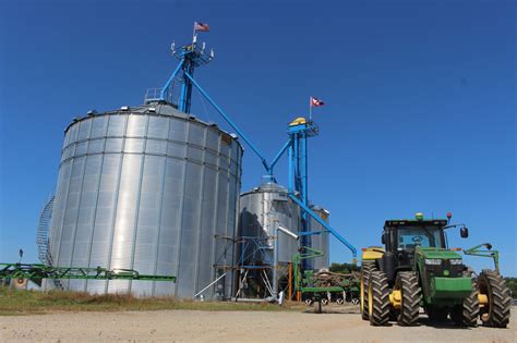 Agriculture In Virginia