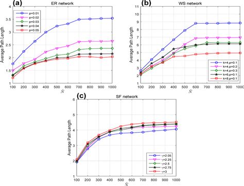 Image result for Path Length Feature Script Onahpw