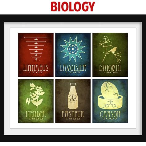 Biology Poster PNG 的图像结果