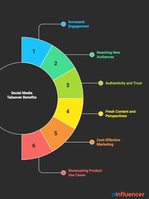 Image result for Iterative Optimization Algorithm