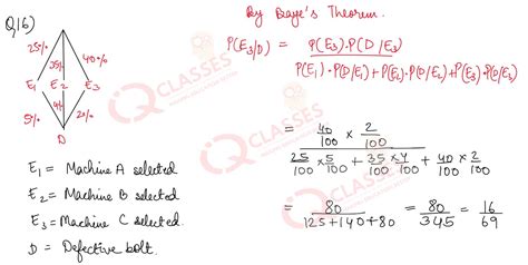 Image result for Adda247 Probabilty Class