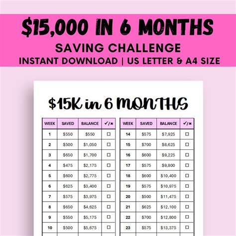 15K Savings Challenge, 26 Weeks Saving Tracker Printable, 6 Months ...