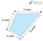 The and renmeater of polygons - Brainly.in