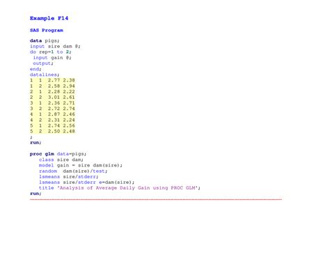 Using SAS Proc Mixed 的图像结果
