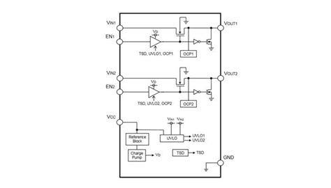 2-Channel Intelligent Power Switch - ROHM | Mouser