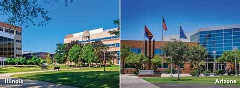 Midwestern University - TheCollegeTour.com