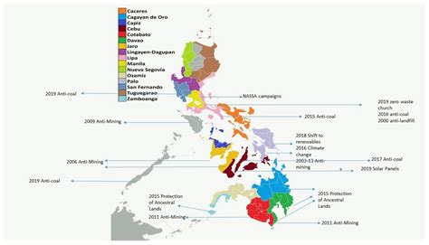 Religions | Free Full-Text | The Virgin of the Vulnerable Lake ...