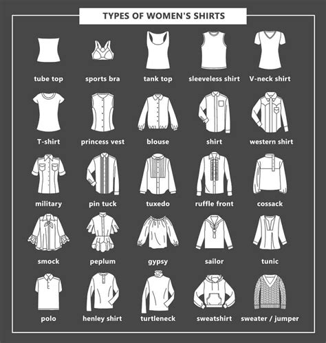 24 Types of Women's Shirts in 2024 | Types of t shirts, Types of ...