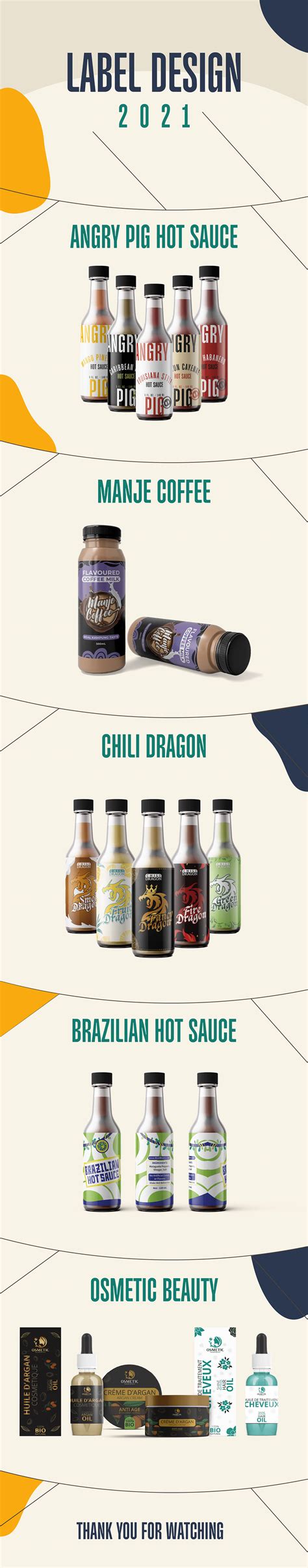 Image result for InDesign 2021 How to Create Labels