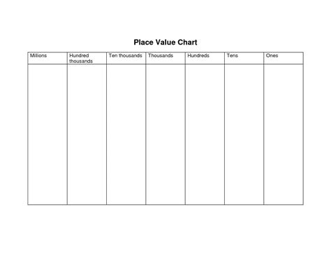 Blank Place Value Chart Printable