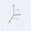 can three vectors, not in one plane, give zero resultant? can four do ...