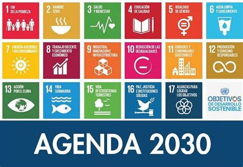 Agenda 2030 e o Dia C - Dia de Cooperar