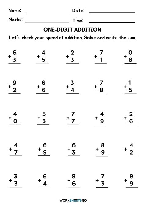 Image result for Addition of One Digit Number