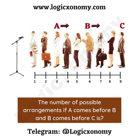 Linear Programming Seating-Chart 的图像结果