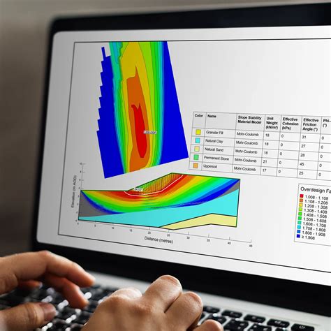 Computer-Based Modeling Drawing 的图像结果
