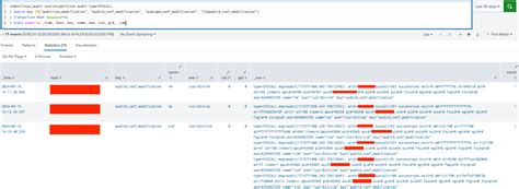 Image result for Splunk Audit Log Linux