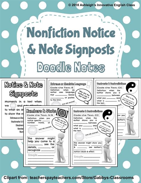 Nonfiction Signpost Posters at Ella Eales blog