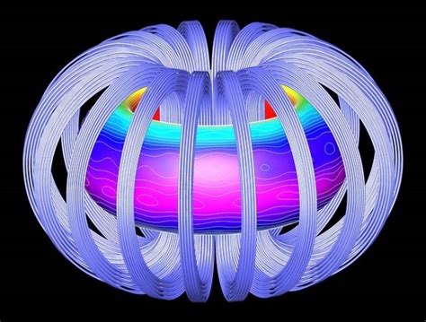 数字能量学之伏位磁场|数组|磁场|能量_新浪新闻