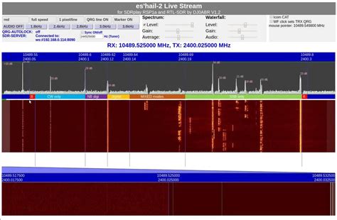 Image result for Free SDR Software
