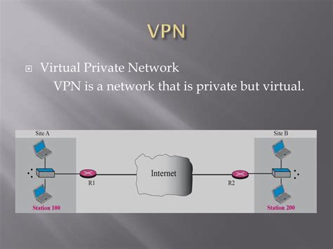 Image result for IPSec VPN Tutorial