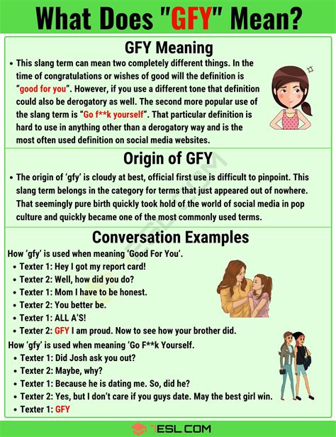 GFY Meaning, Origin and Examples • 7ESL