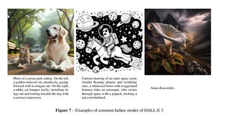 Dalle 的图像结果