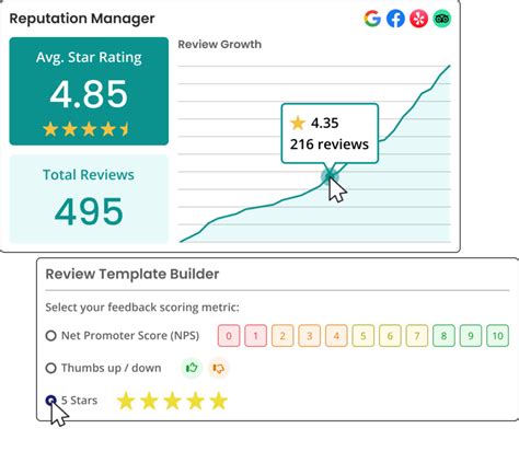 Local SEO Tools 的图像结果