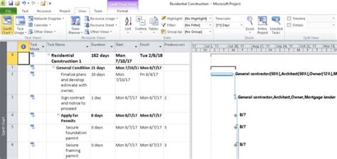 Image result for Microsoft Project Subtask