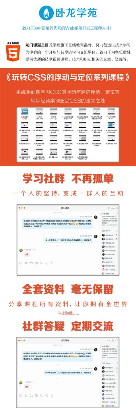 CSS HTML Portrait Tutorial 的图像结果