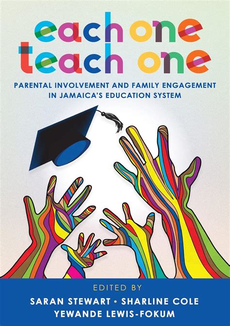 Each One Teach One: Parental Involvement and Family Engagement in ...