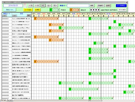 Image result for DFS Figure Parallel and Distributed Computing