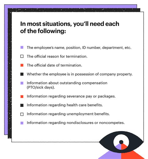 How to Write an Employee Termination Letter [3 Examples] – purshoLOGY