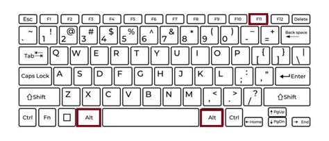 Best Practical Guide to Alt+F11 to open the VBA Editor