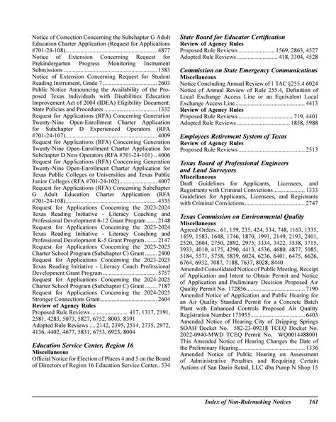 Texas Register: 2023 Annual Index: Index of Rules: Pages 117-156, Index of Non-Rulemaking ...