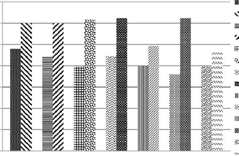 Image result for Preference Score File